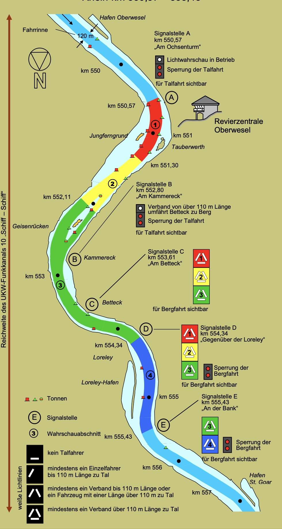 Schema der Wahrschaustrecke zwischen Oberwesel und St. Goar mit Signalstellen A bis E